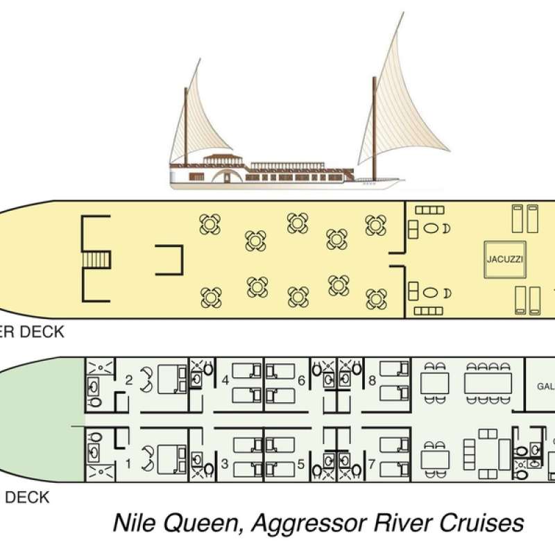 Aggressor Nile Queen