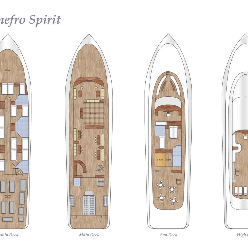Snefro Spirit