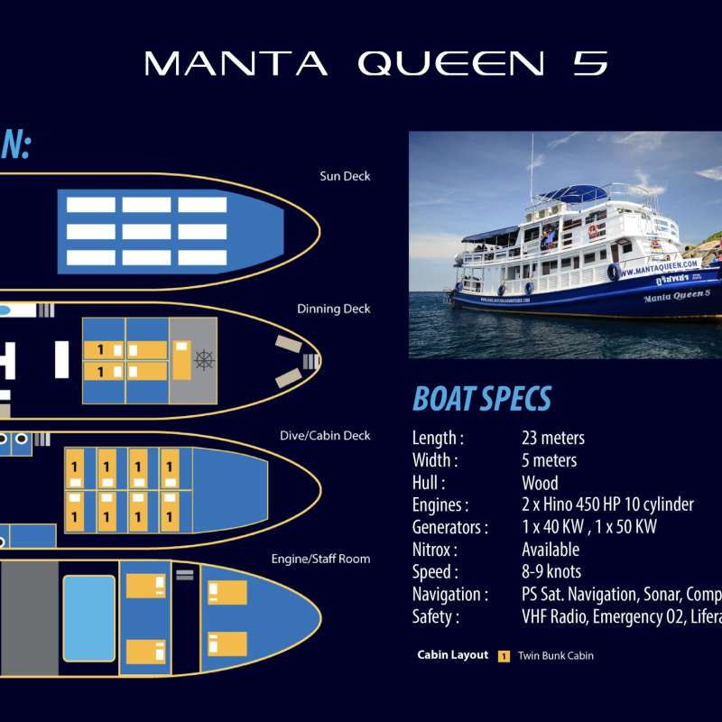 Manta Queen 5 Manta Queen 5